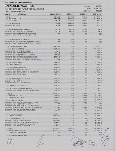 Contabilidade Sindfesp 2010