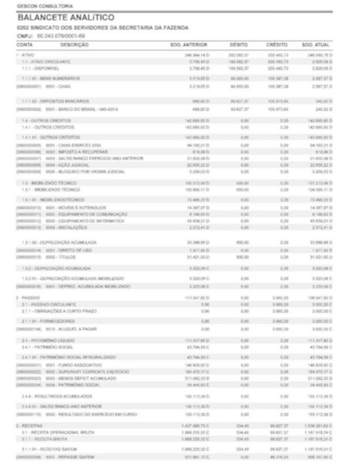 Contabilidade Sindfesp 2014